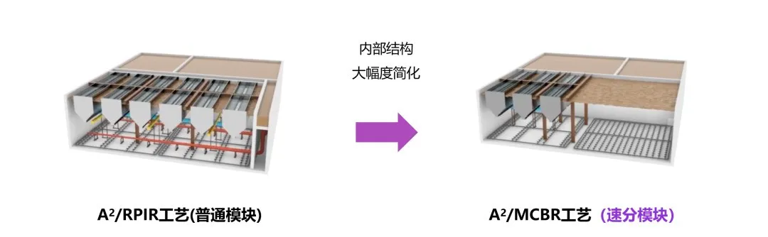 VSport - 成功因您更精彩(中国)集团有限公司-Official website