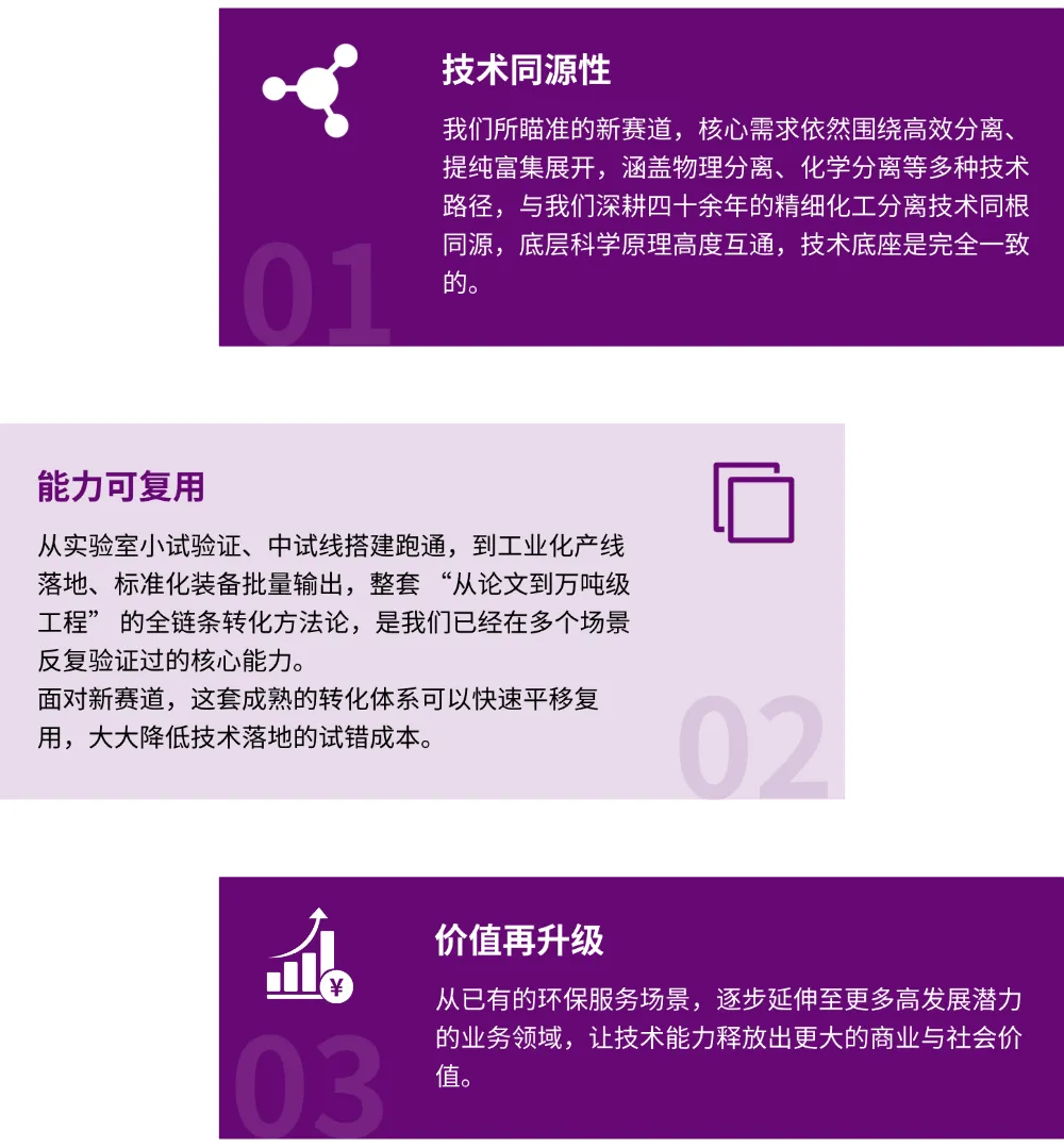 VSport - 成功因您更精彩(中国)集团有限公司-Official website
