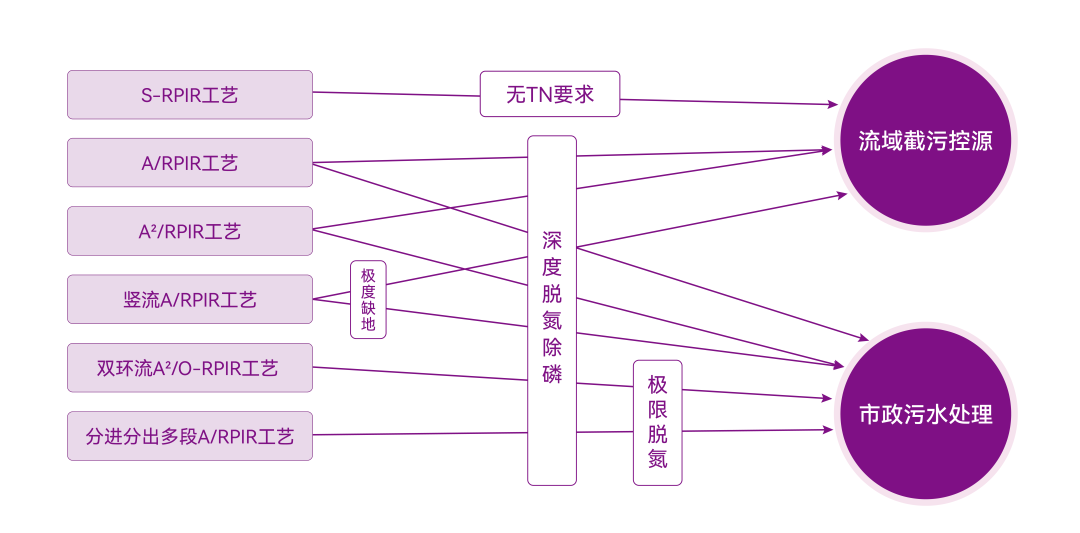 VSport - 成功因您更精彩(中国)集团有限公司-Official website