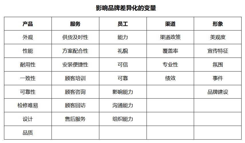 VSport - 成功因您更精彩(中国)集团有限公司-Official website
