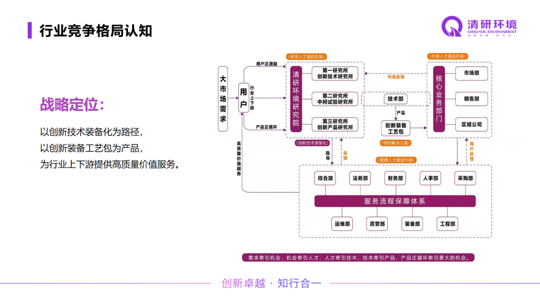 VSport - 成功因您更精彩(中国)集团有限公司-Official website