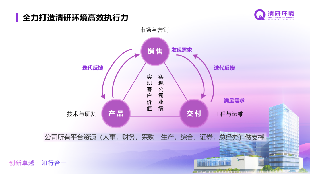 VSport - 成功因您更精彩(中国)集团有限公司-Official website