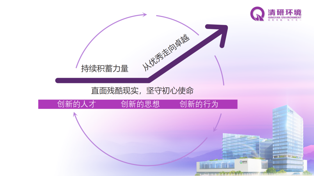 VSport - 成功因您更精彩(中国)集团有限公司-Official website