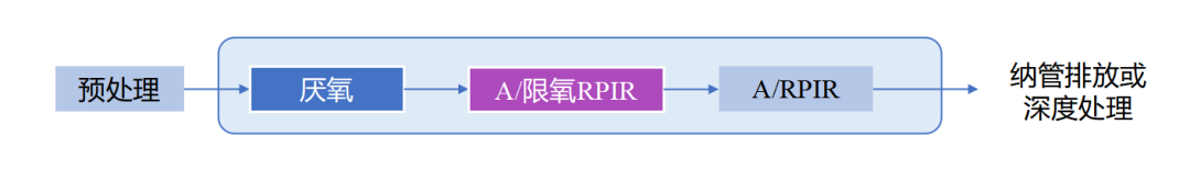 VSport - 成功因您更精彩(中国)集团有限公司-Official website