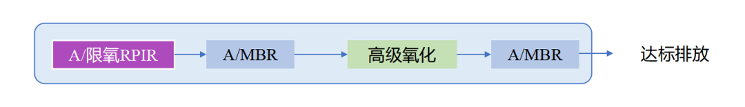 VSport - 成功因您更精彩(中国)集团有限公司-Official website