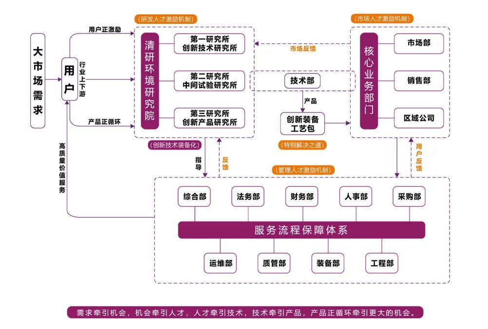 VSport - 成功因您更精彩(中国)集团有限公司-Official website
