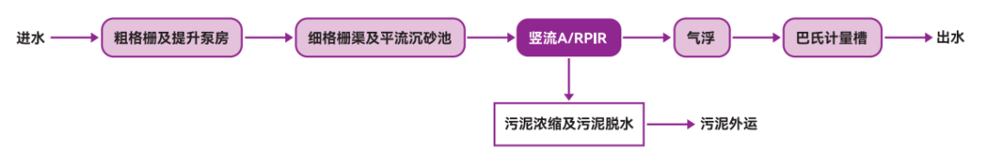 VSport - 成功因您更精彩(中国)集团有限公司-Official website