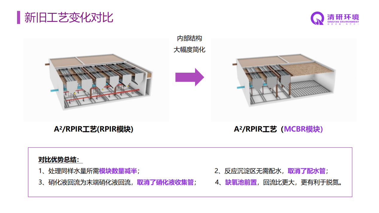 VSport - 成功因您更精彩(中国)集团有限公司-Official website