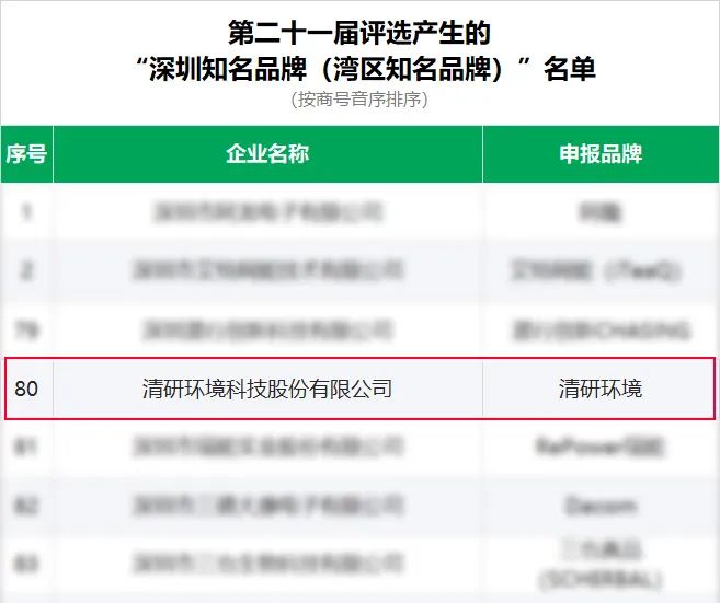 VSport - 成功因您更精彩(中国)集团有限公司-Official website