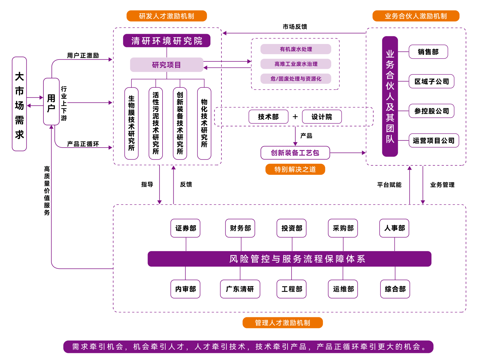 VSport - 成功因您更精彩(中国)集团有限公司-Official website