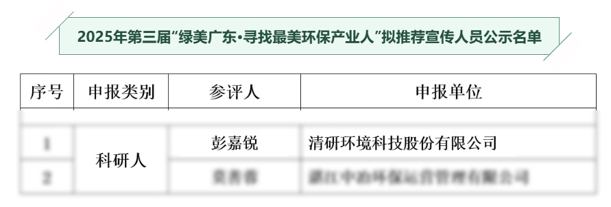VSport - 成功因您更精彩(中国)集团有限公司-Official website