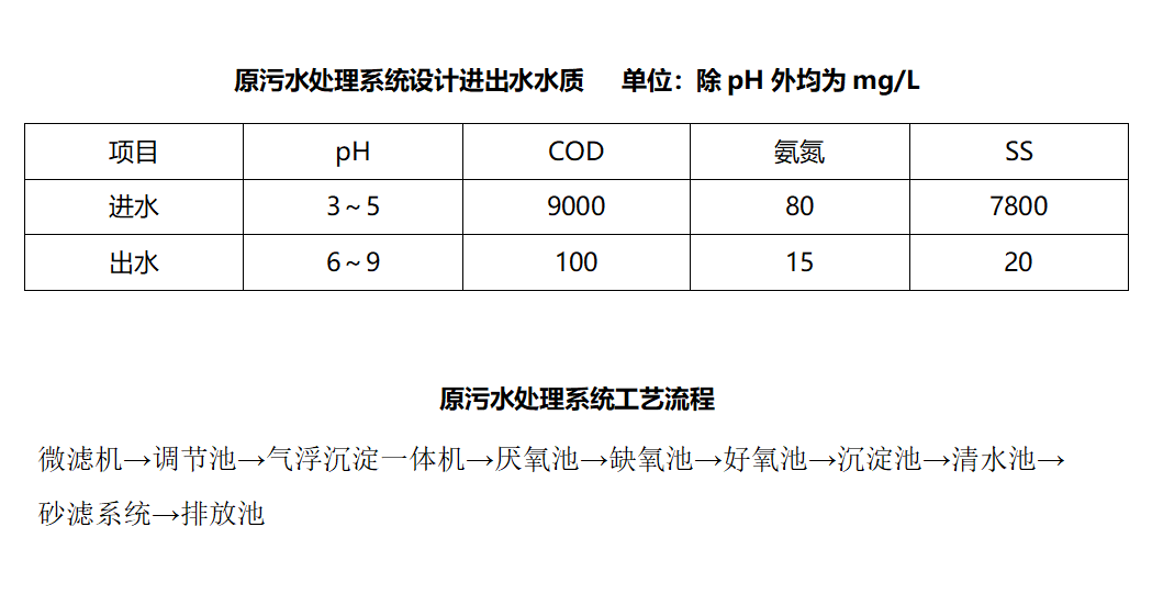 VSport - 成功因您更精彩(中国)集团有限公司-Official website