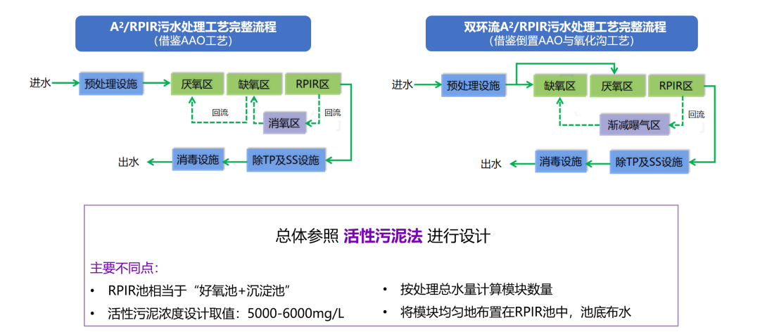 VSport - 成功因您更精彩(中国)集团有限公司-Official website